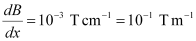 NCERT Solutions Class 12 Physics Chapter 6 - Electromagnetic Induction